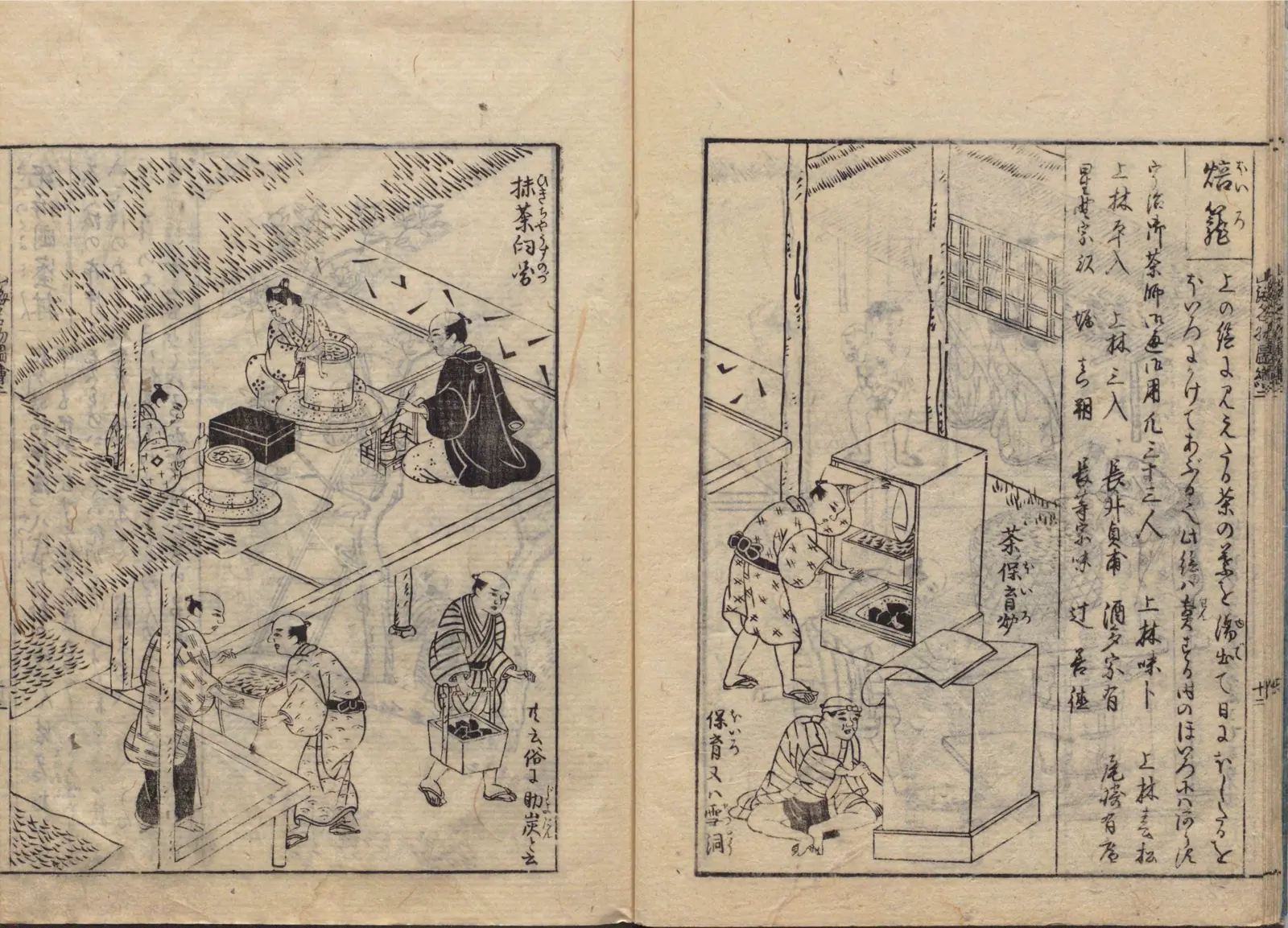 御茶師と挽き茶の図