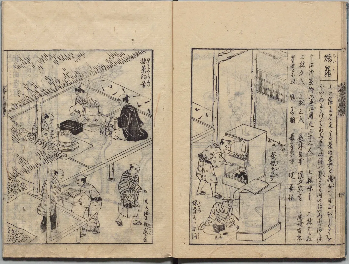 御茶師と挽き茶の図