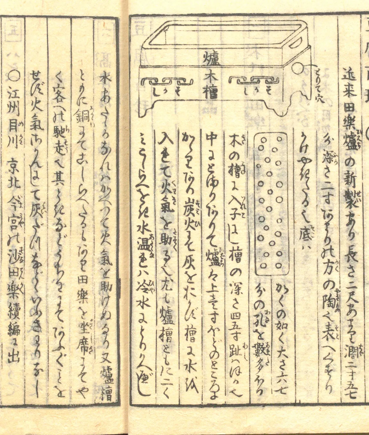 豆腐百珍の原本。田楽炉の図と説明