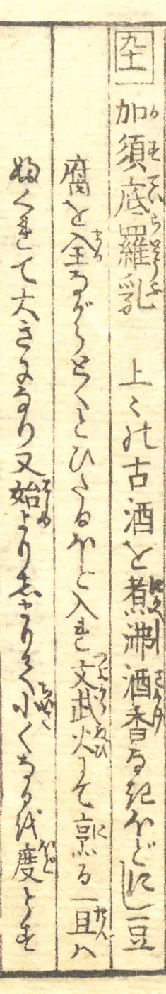 豆腐百珍の原本。加須底羅乳の項